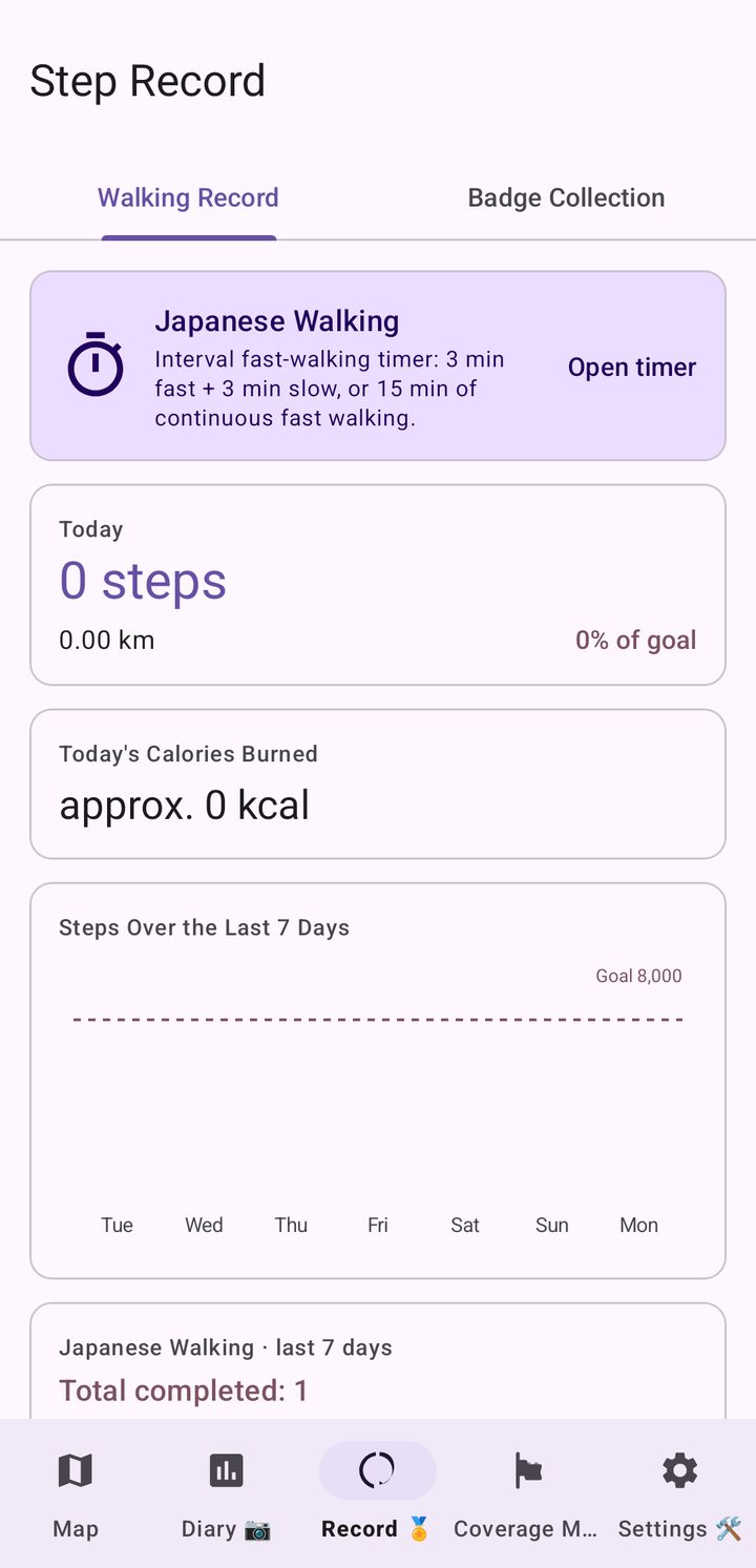 Record tab showing the Japanese Walking card and a 7-day record